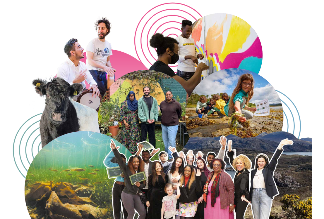 Annual report 2024