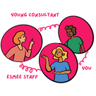 Call between you, Esmee staff and young consultant